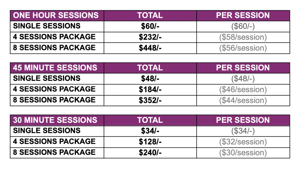 rates for Personal Training and Coaching
